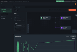 bitdrift - try the sandbox