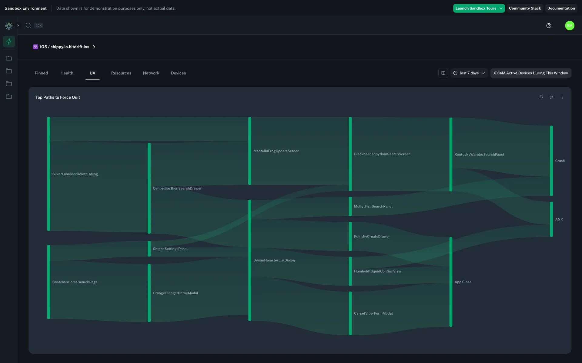 sankey diagram in the sandbox