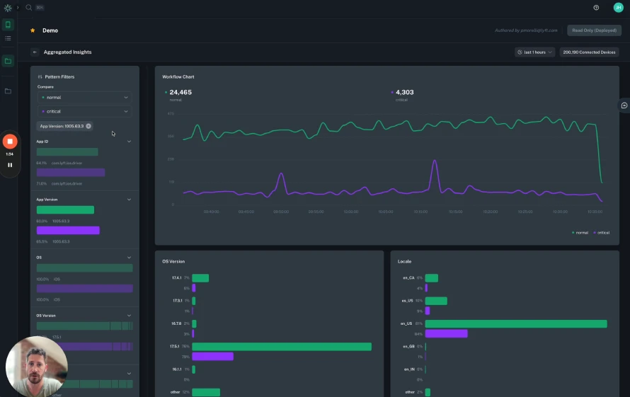 Aggregated Insights