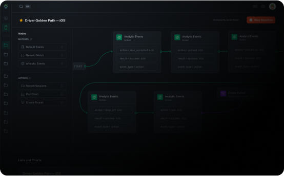 bitdrift in action