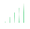 High fidelity networking metrics at the edge