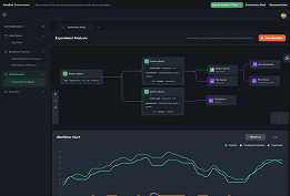 Grouping by Exploration &
using default events