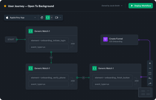Deploy a workflow