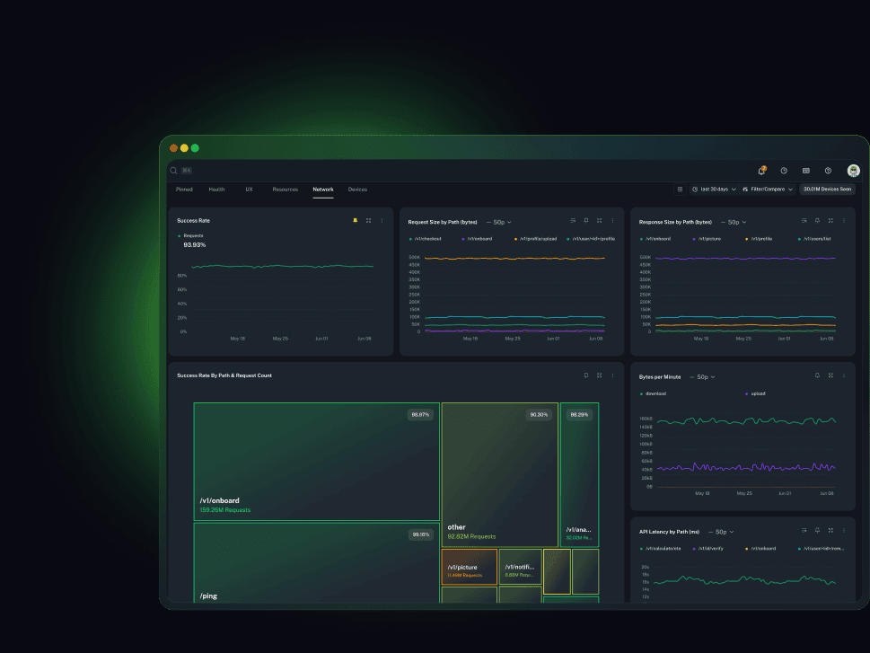 Mobile tracing done right - bitdrift