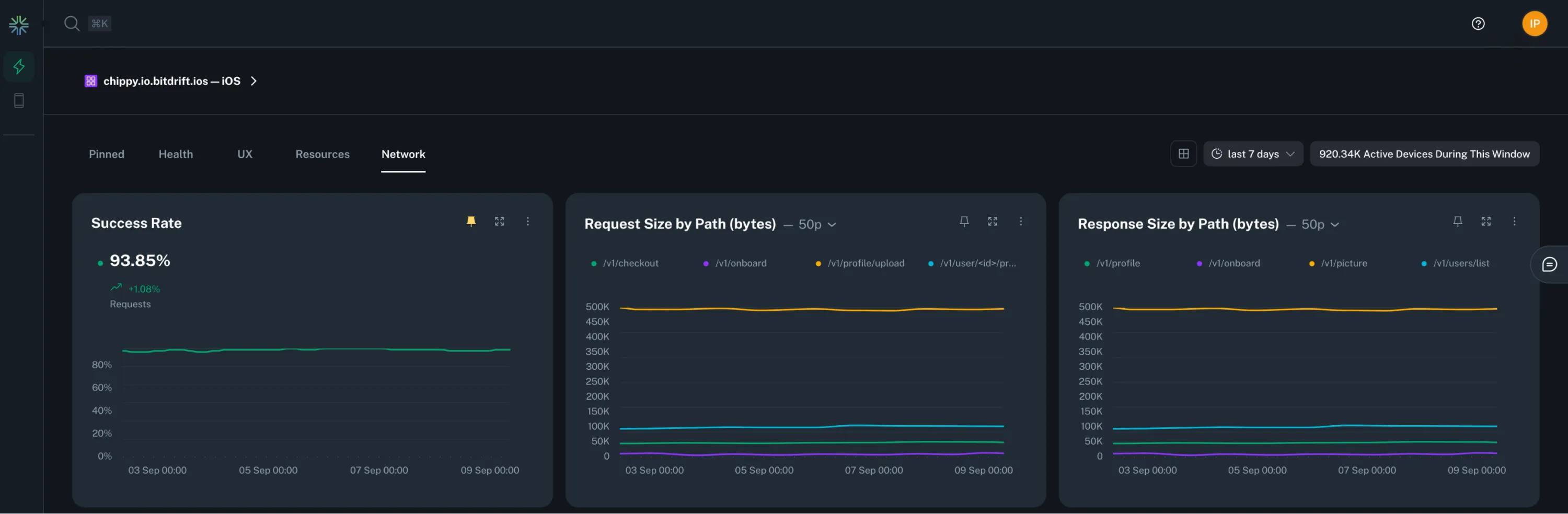 screen capture of instant insights