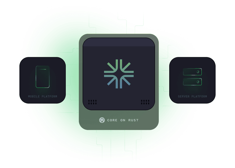 Performant SDK hero