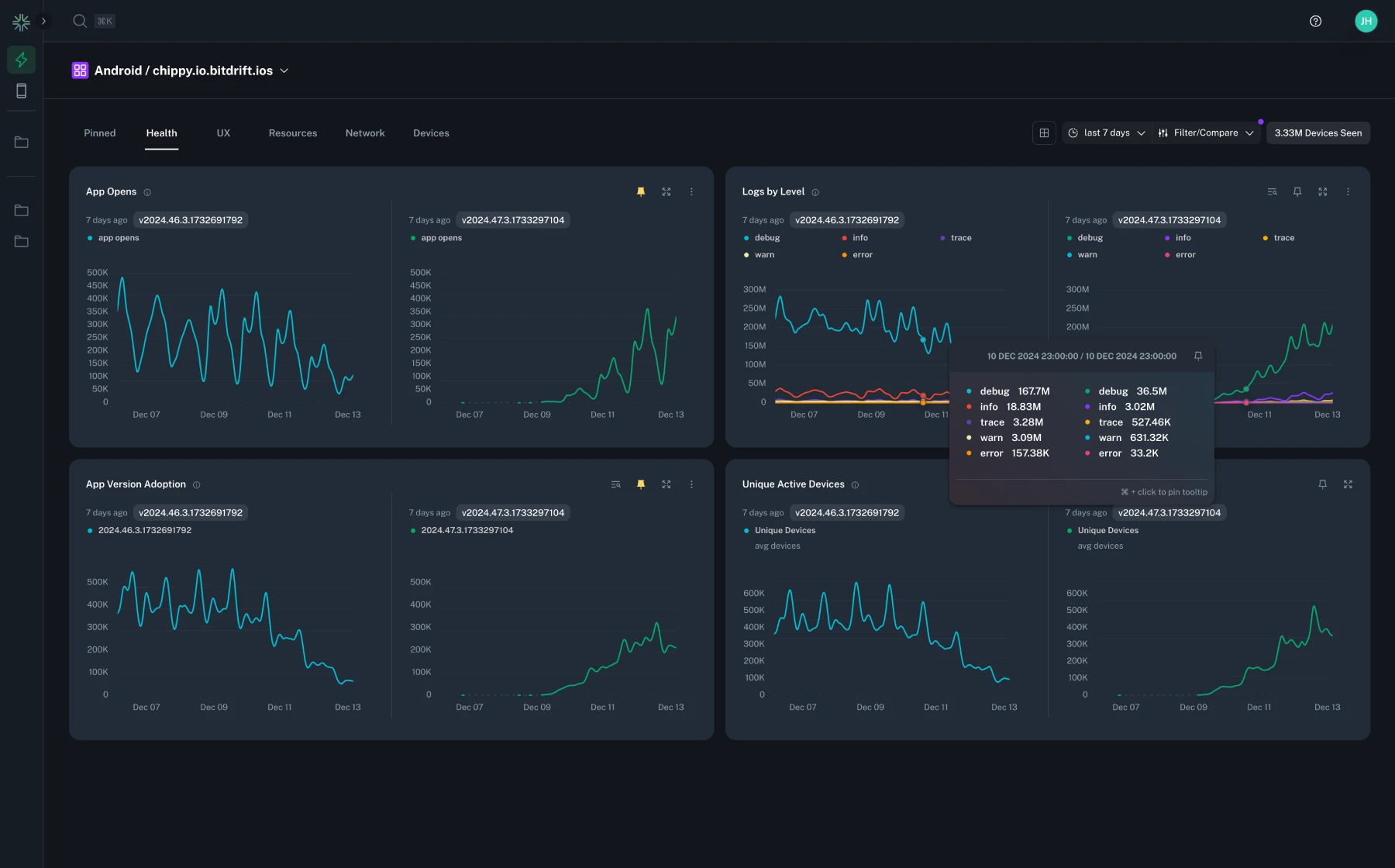 app version comparison in Instant Insights