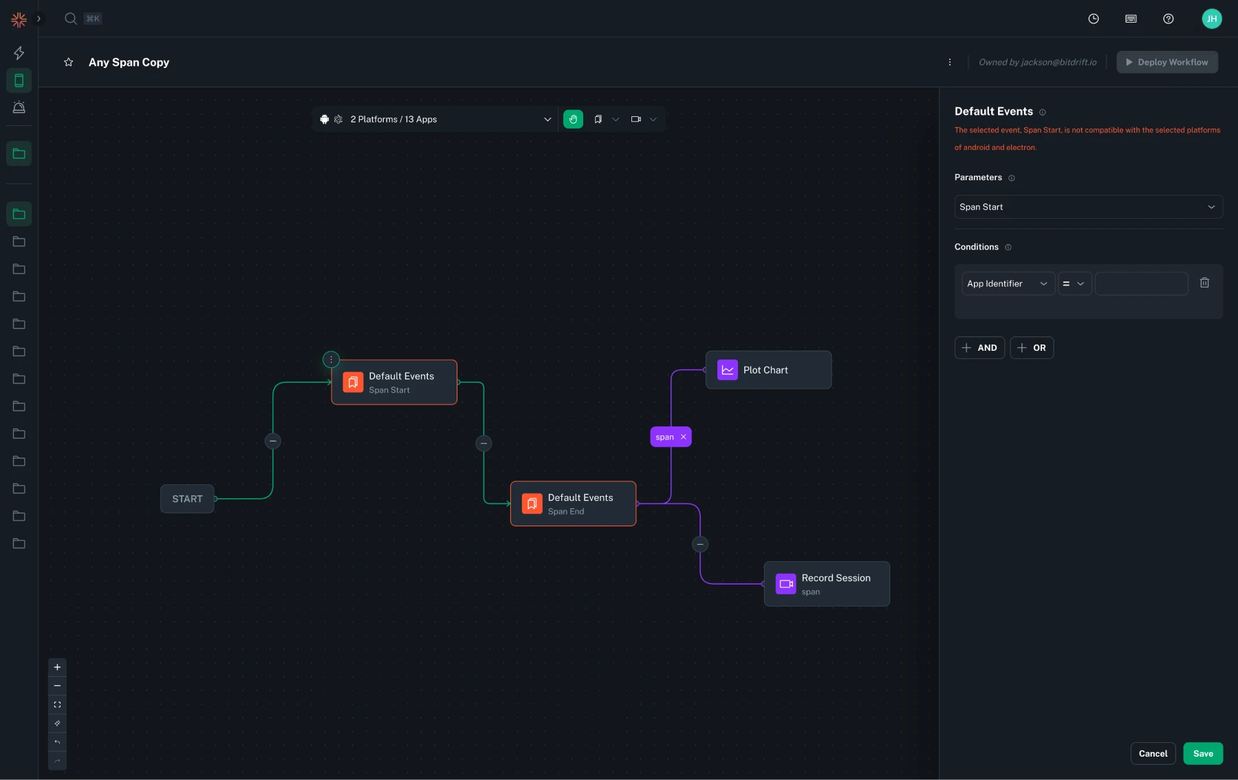 example of workflow rules in conflict with target platforms