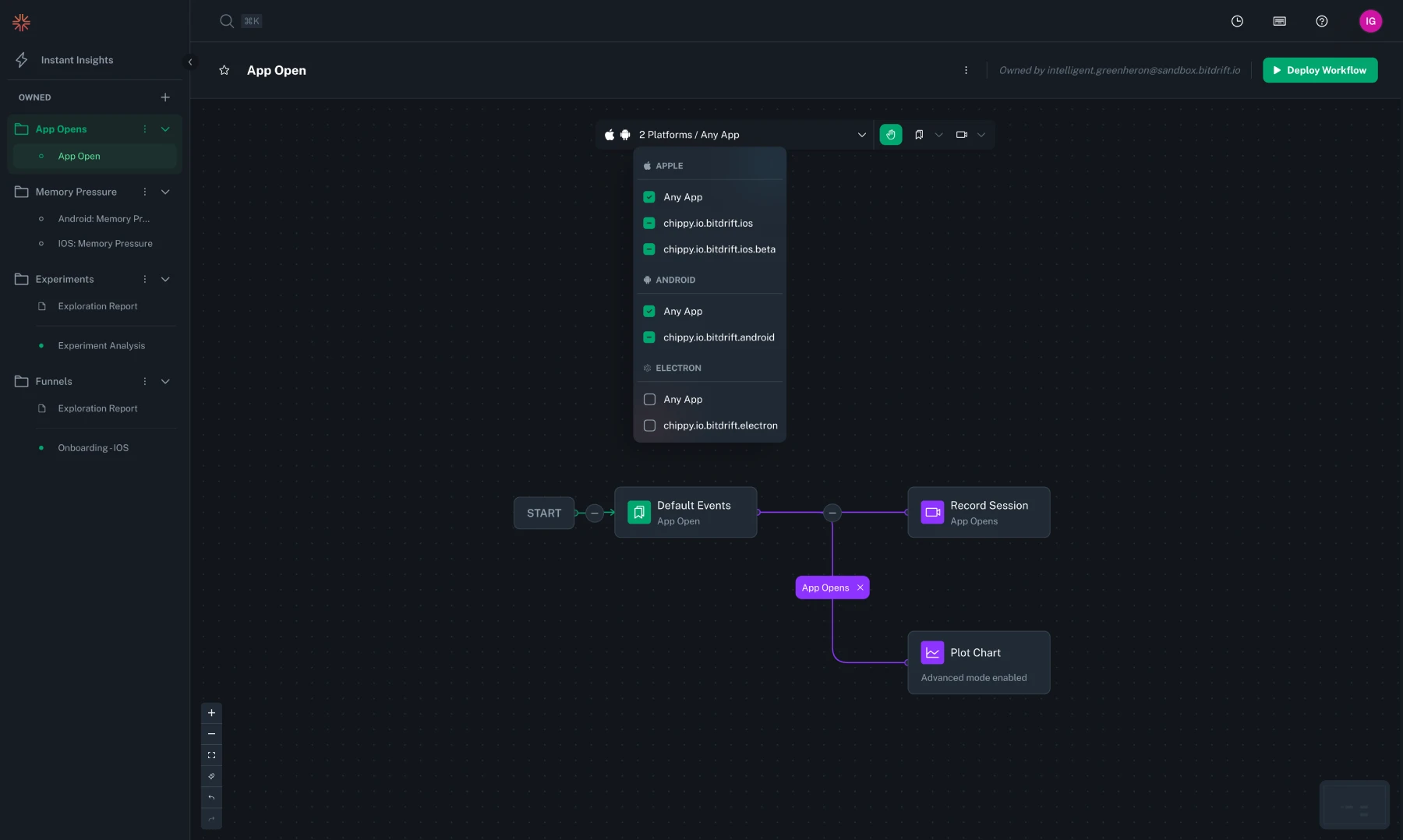 example of platform selection