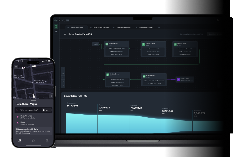 We've made telemetry free