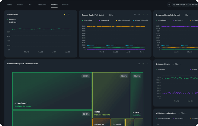 bitdrift - mobile observability