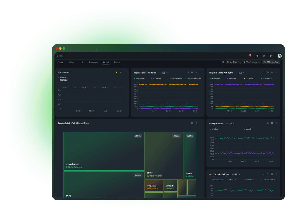 Instant insights hero