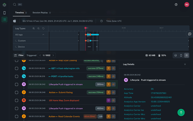 Timeline view